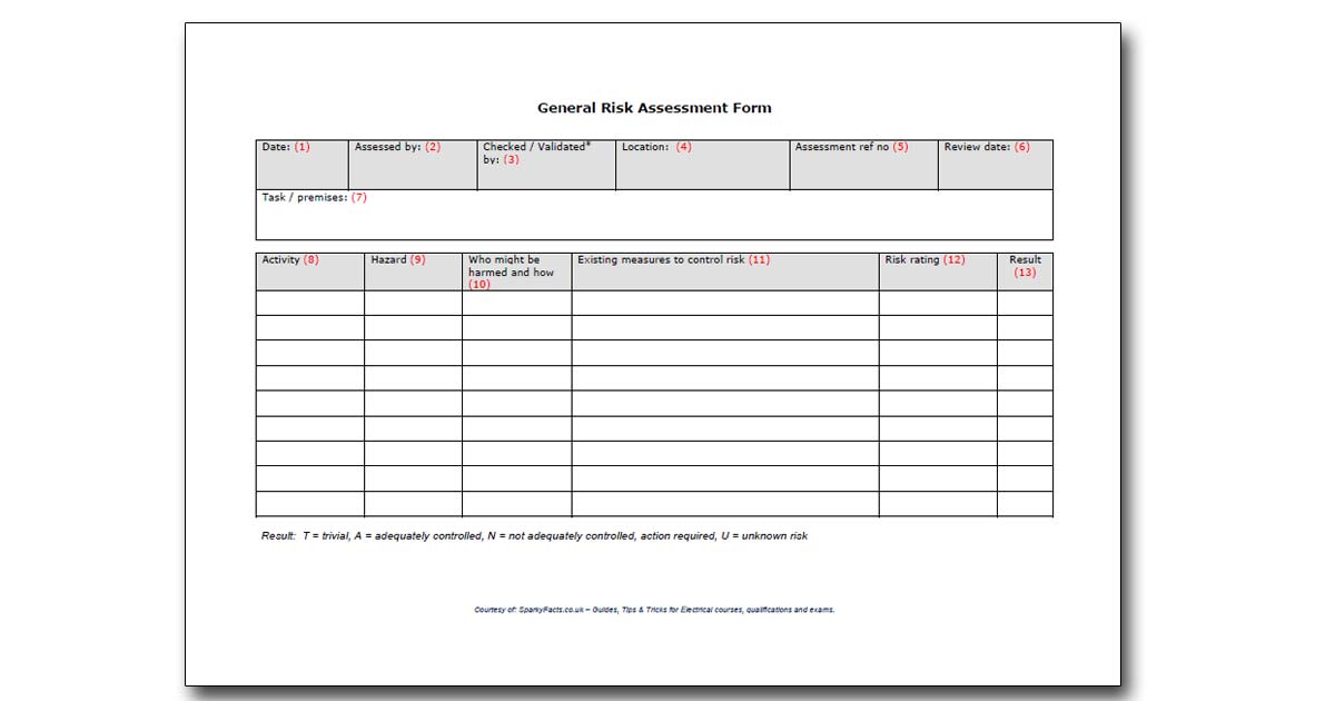 Electrical Installation Risk Assessment Example Pools