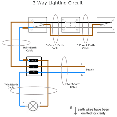 Three Way Lighting Circuit Wiring Sparkyfacts Co Uk