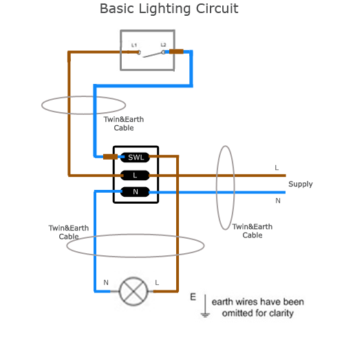 Electric Light Wiring Diagram from www.sparkyfacts.co.uk