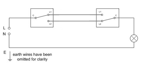 Two Way Light Switch Wiring Diagram from www.sparkyfacts.co.uk