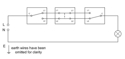 Two Way Intermediate Switch Wiring Diagram from www.sparkyfacts.co.uk