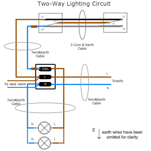 Two-Way Lighting Circuit Extended