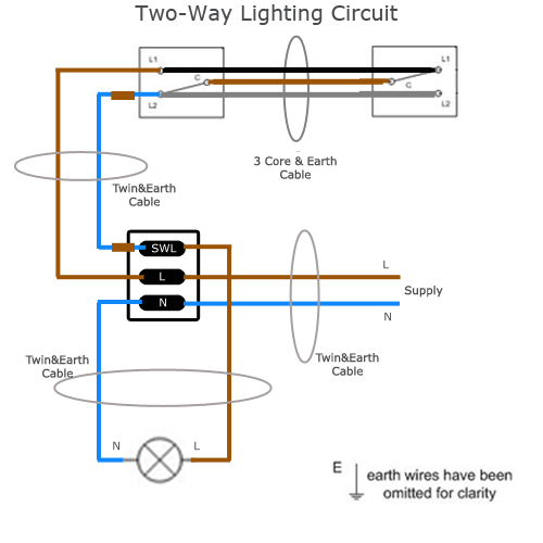 Two Way Lighting Circuit Wiring, Wiring 2 Way Switch Diagram