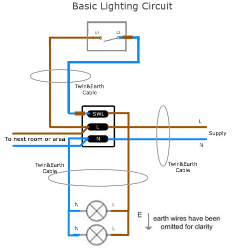 Wiring A Simple Lighting Circuit, Garage Lighting Wiring Diagram Uk