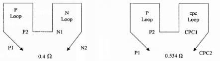 examquestions