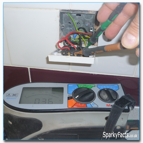 Ring Circuit Test Step 7-2