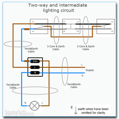 Two-way and intermediate lighting circuit